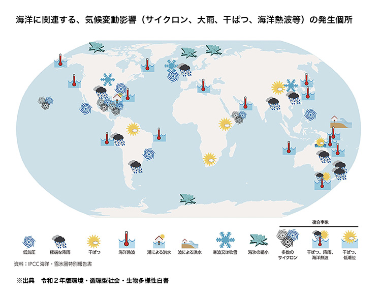 海洋に関連する、気候変動影響（サイクロン、大雨、干ばつ、海洋熱波等）の発生個所の図表