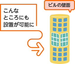 ビルの壁面 こんなところにも設置が可能に