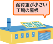 耐荷重が小さい工場の屋根