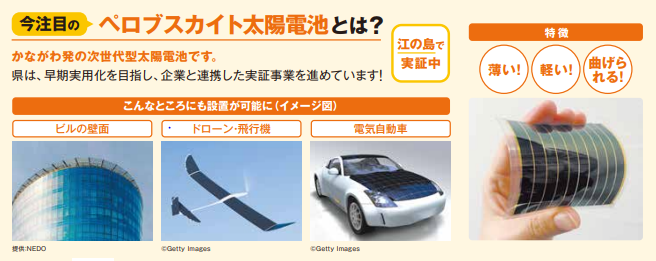 今注目のペロブスカイト太陽電池とは?