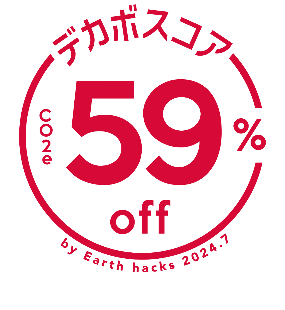 デカボスコア59%
