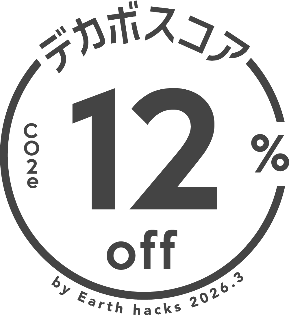 デカボスコア12%