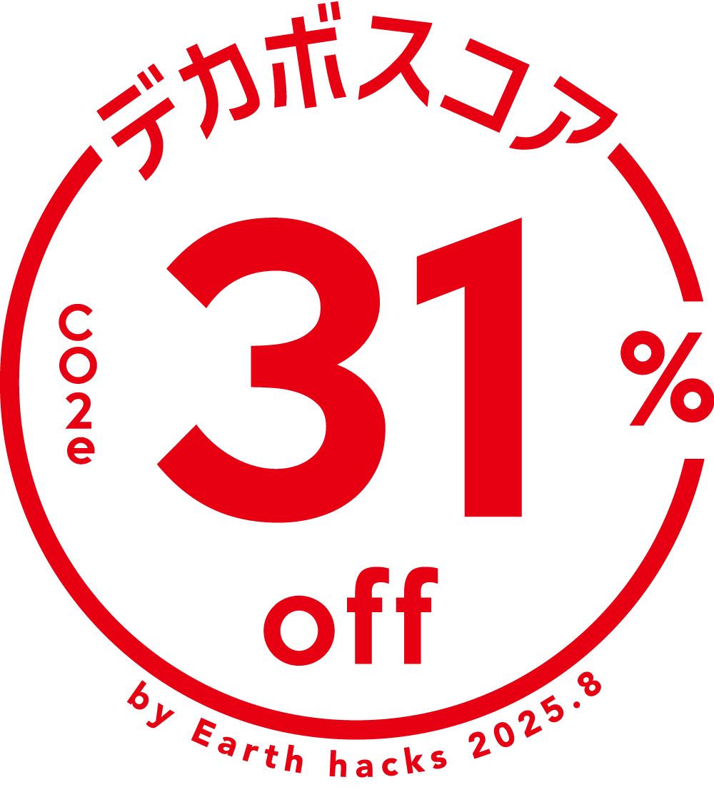デカボスコア31%