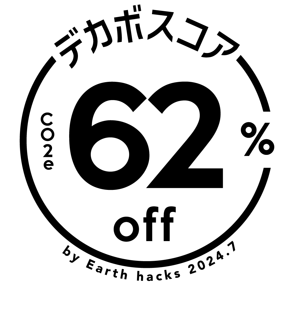 デカボスコア62%