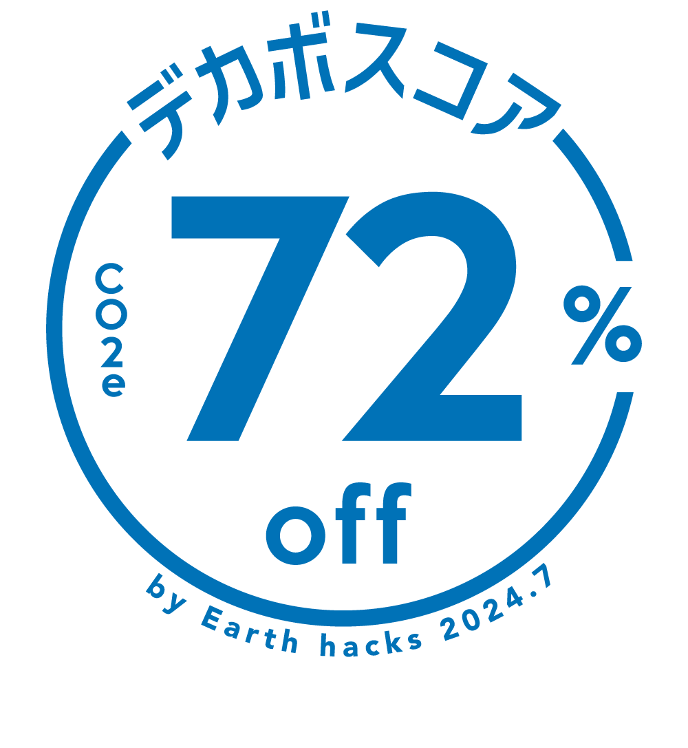 デカボスコア72%