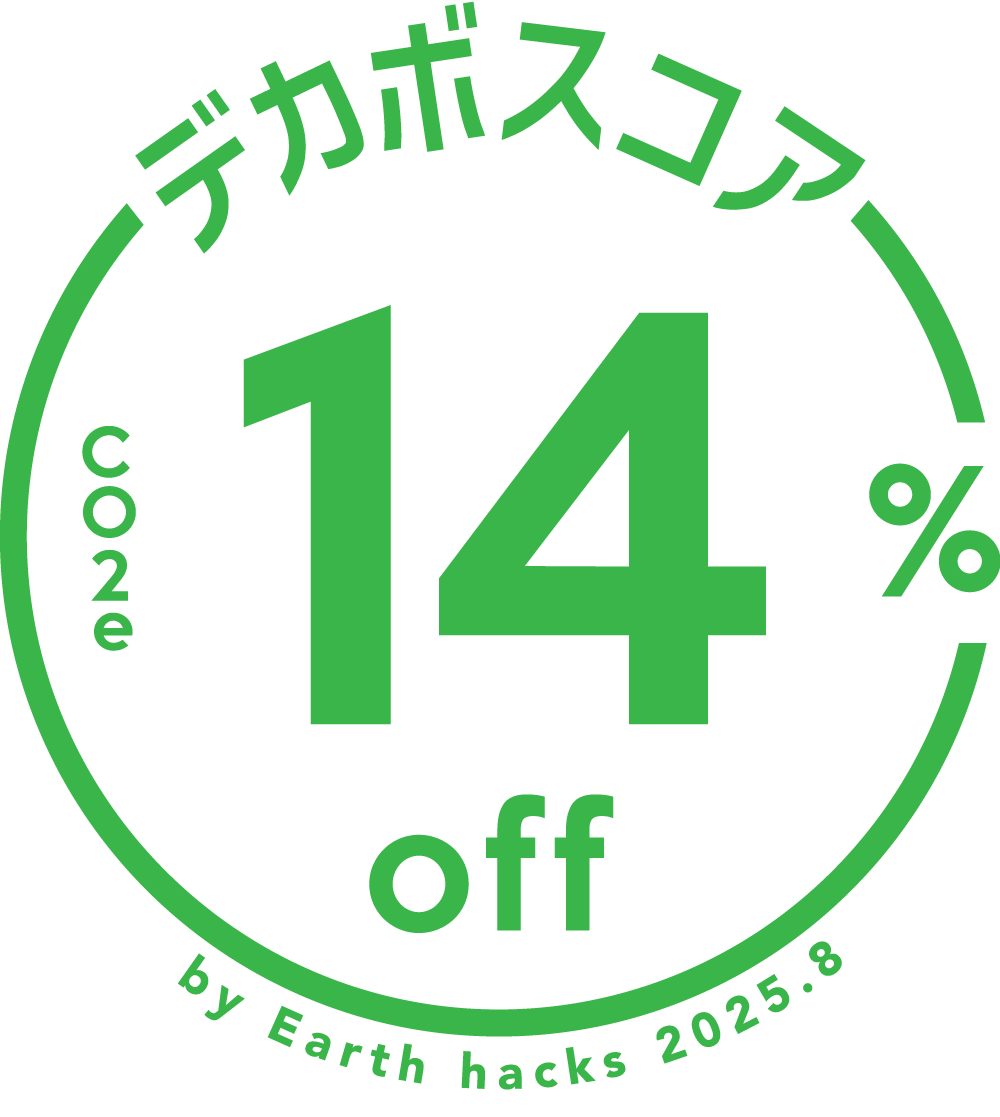 デカボスコア14%