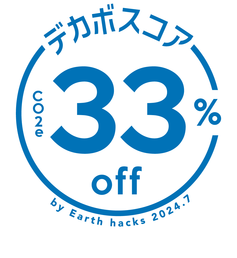 デカボスコア33%