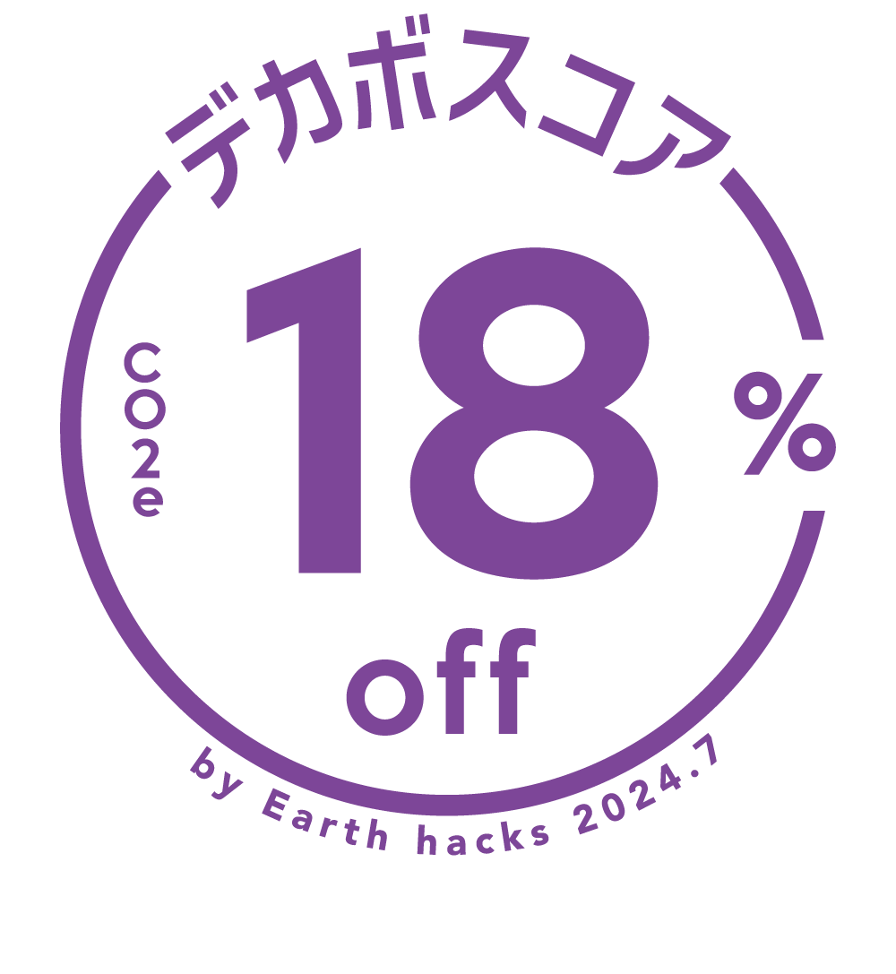 デカボスコア18%