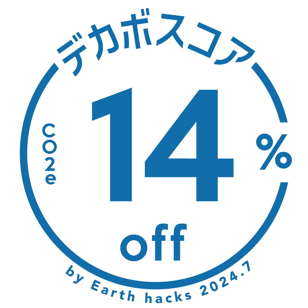 デカボスコア14%