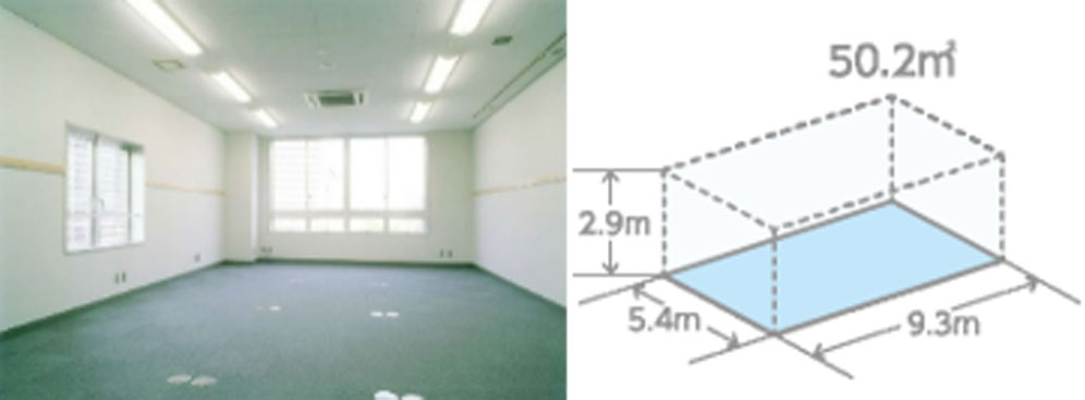 SIC-2 Creation Lab.
