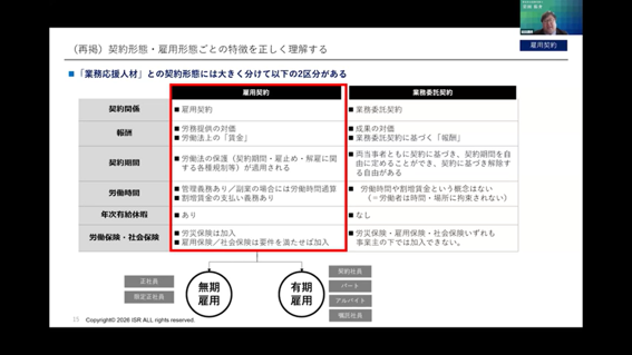 第2部サムネール