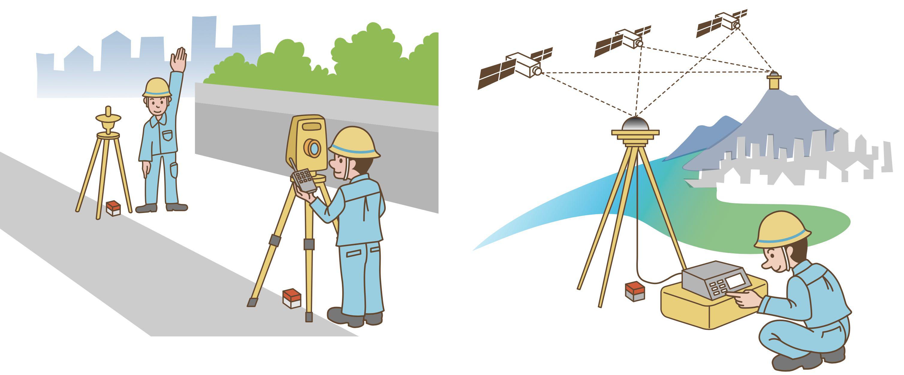 トータルステーションによる測量とGNSS測量等
