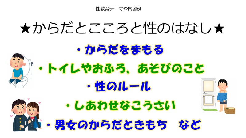 テーマや内容例イメージ