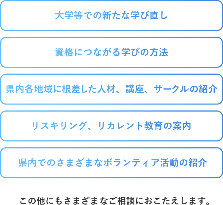 大学等での新たな学び直し 資格につながる学びの方法 県内各地域に根差した人材、講座、サークルの紹介 リスキリング、リカレント教育の案内 県内でのさまざまなボランティア活動の紹介 この他にもさまざまなご相談におこたえします。