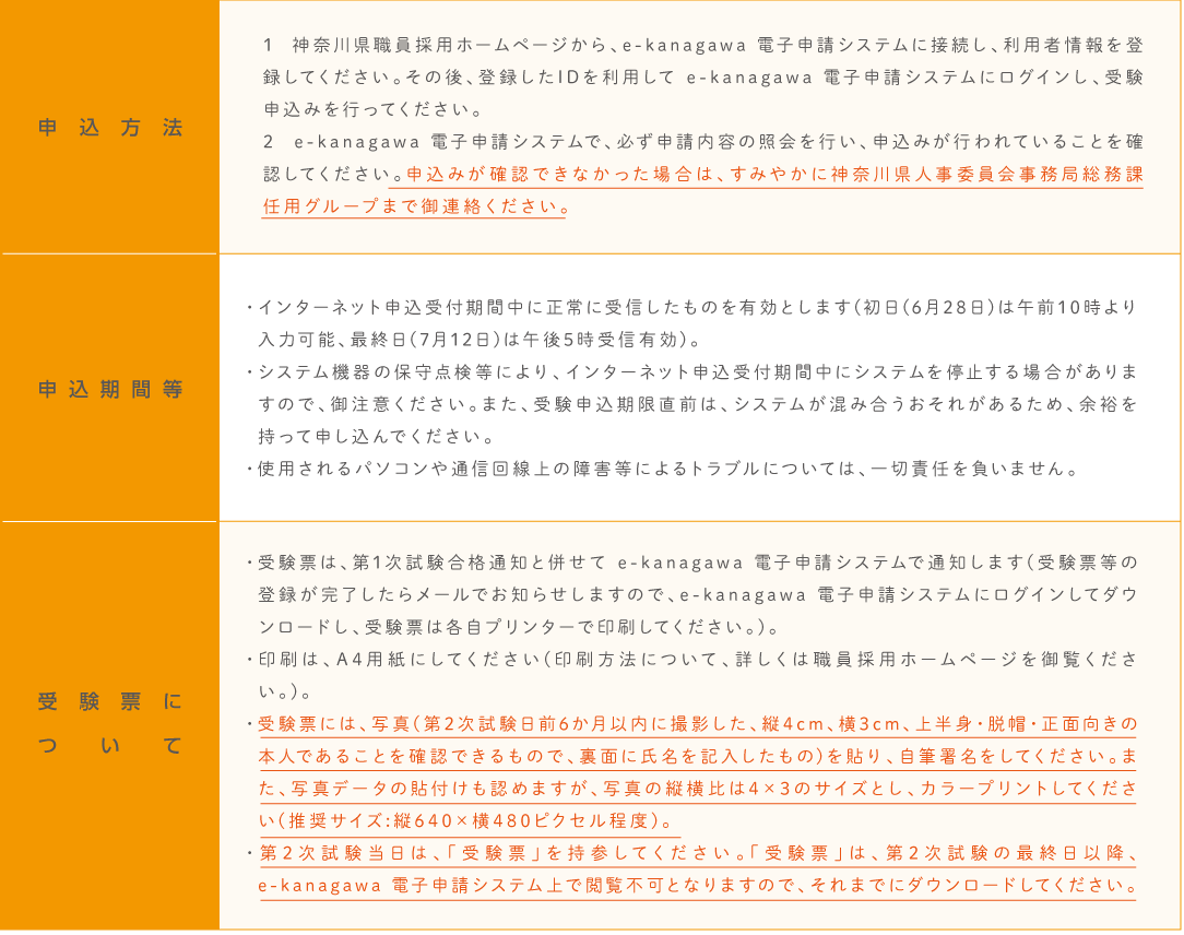 申込方法等。詳細は各試験の受験案内テキスト版をご確認ください。