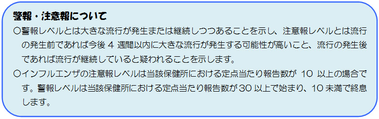 警報・注意報について　インフルエンザの注意報レベルは当該保健所における定点当たり報告数が10以上の場合です。警報レベルは当該保健所における定点当たり報告数が30以上で始まり、10未満で終息します。
