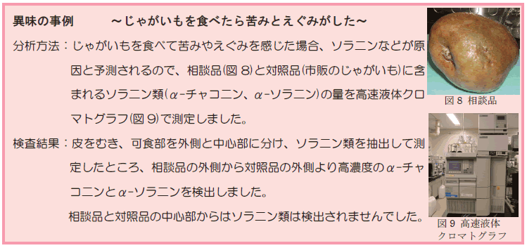 異味の事例　じゃがいもを食べたら苦みとえぐみがした