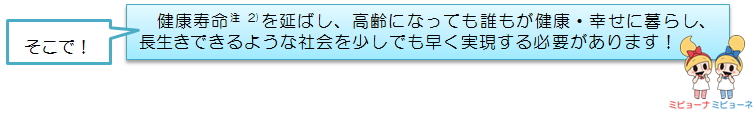 そこで！健康寿命注2)を延ばし、高齢になっても誰もが健康・幸せに暮らし、長生きできるような社会を少しでも早く実現する必要があります！