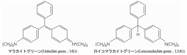 神奈川県衛生研究所/ご存じですか？ マラカイトグリーン!!