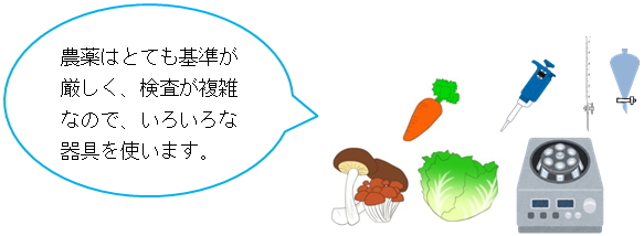 農薬はとても基準が厳しく、検査が複雑なので、いろいろな器具を使います。