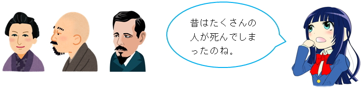 昔はたくさんの人が死んでしまったのね。