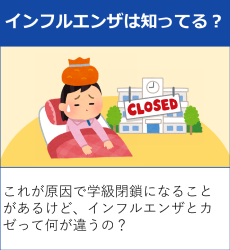 インフルエンザは知ってる？これが原因で学級閉鎖になることがあるけど、インフルエンザとカゼって何が違うの？