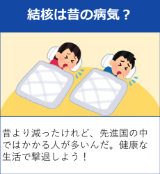 結核は昔の病気？昔より減ったけれど、先進国の中ではかかる人が多いんだ。健康な生活で撃退しよう！