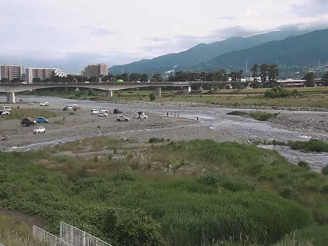 酒匂川 松田付近のカメラ画像