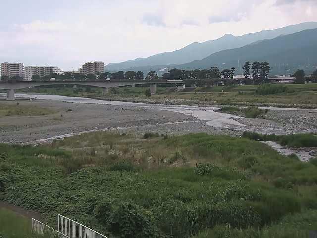 酒匂川 松田付近のカメラ画像