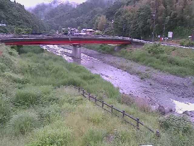 田代橋付近のカメラ画像