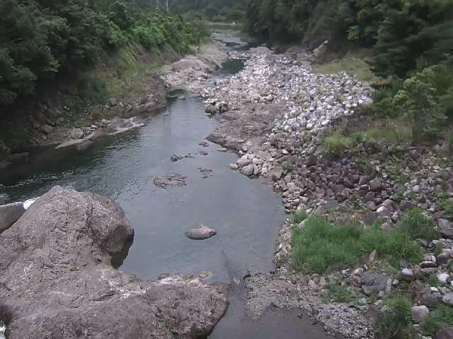 河内川 平山橋付近のカメラ画像