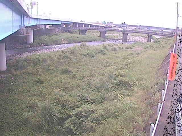 早川 大窪橋付近のカメラ画像