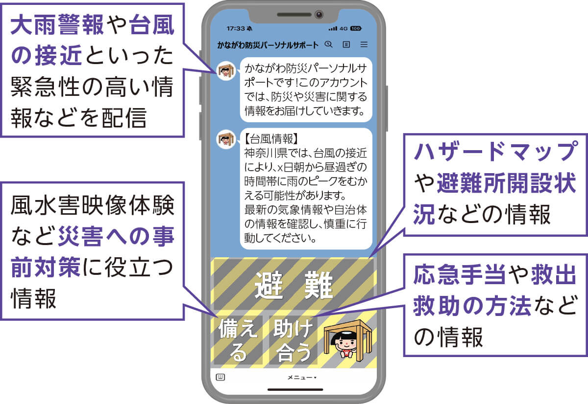 かながわ防災パーソナルサポートスマホ画面