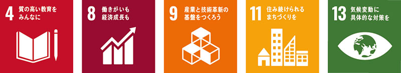 SDGsアイコン4、8、9、11、13