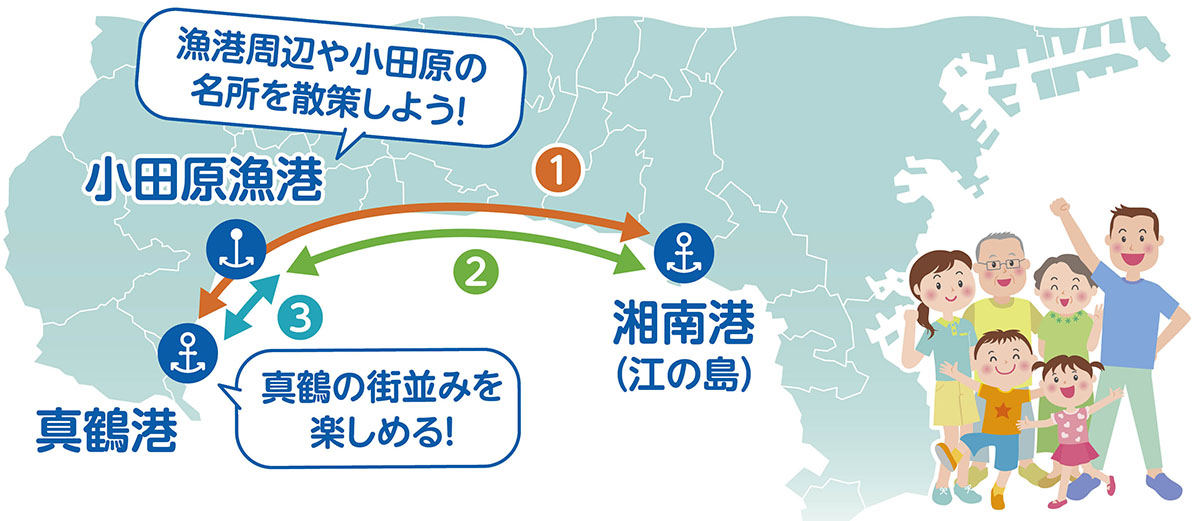 運行経路図
