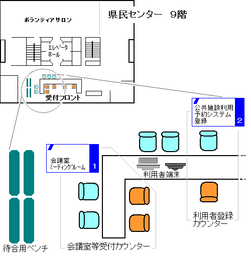 受付フロント案内図